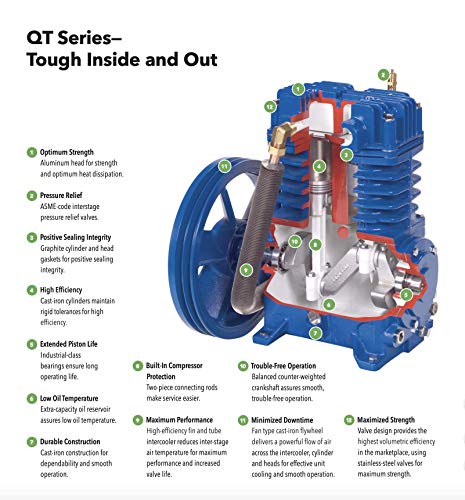 Diagram of a Reciprocating Air Compressor (Lubricated) - Buy on Amazon Diagram of a Reciprocating Air Compressor (Quincy 30 gallon)