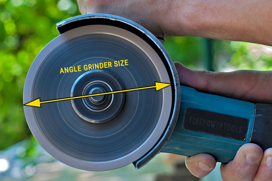 Size of an Angle Grinder