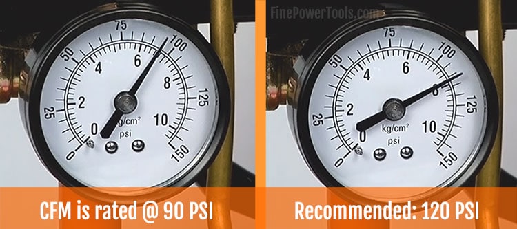 Air Pressure for Impact Wrench