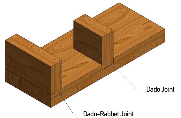 Dado joint illustration