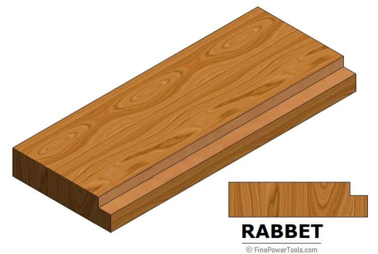 Rabbet cut