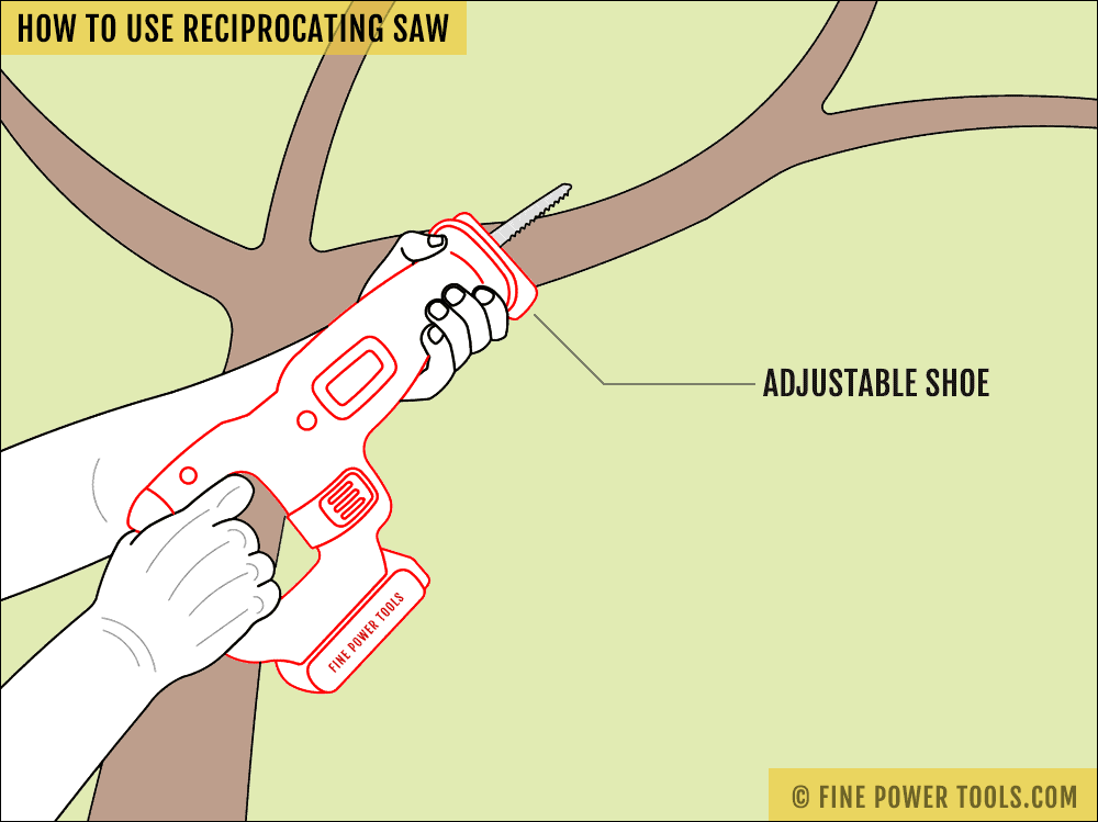 Method to cut trees with reciprocating saw